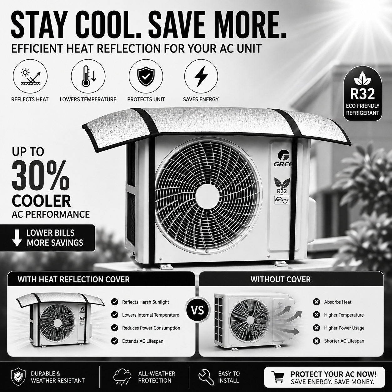 SunShield™ AC Cover – Keep Your AC Cooler & Reduce Energy Waste